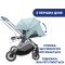 Коляска 2 в 1 Chicco Best Friend Pro Light Dragonfly