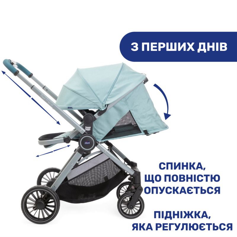 Коляска 2 в 1 Chicco Best Friend Pro Light Dragonfly