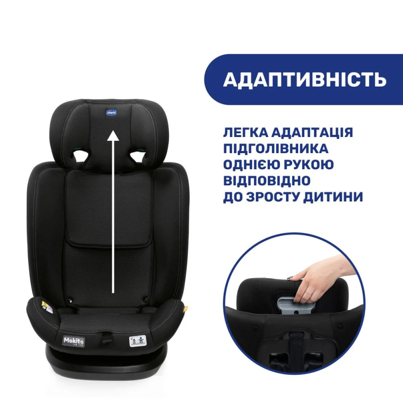 Автокресло Chicco Mokita i-Size, группа 1/2/3 Classic Black