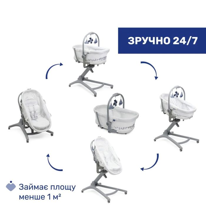 Кроватка-стульчик Chicco Baby Hug Pro 5 в 1 White Cream