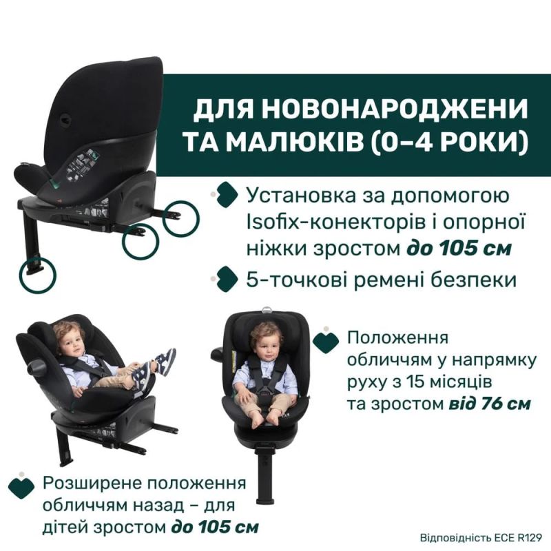 Автокрісло Chicco EverOne i-Size, група 0+/1/2/3 Black