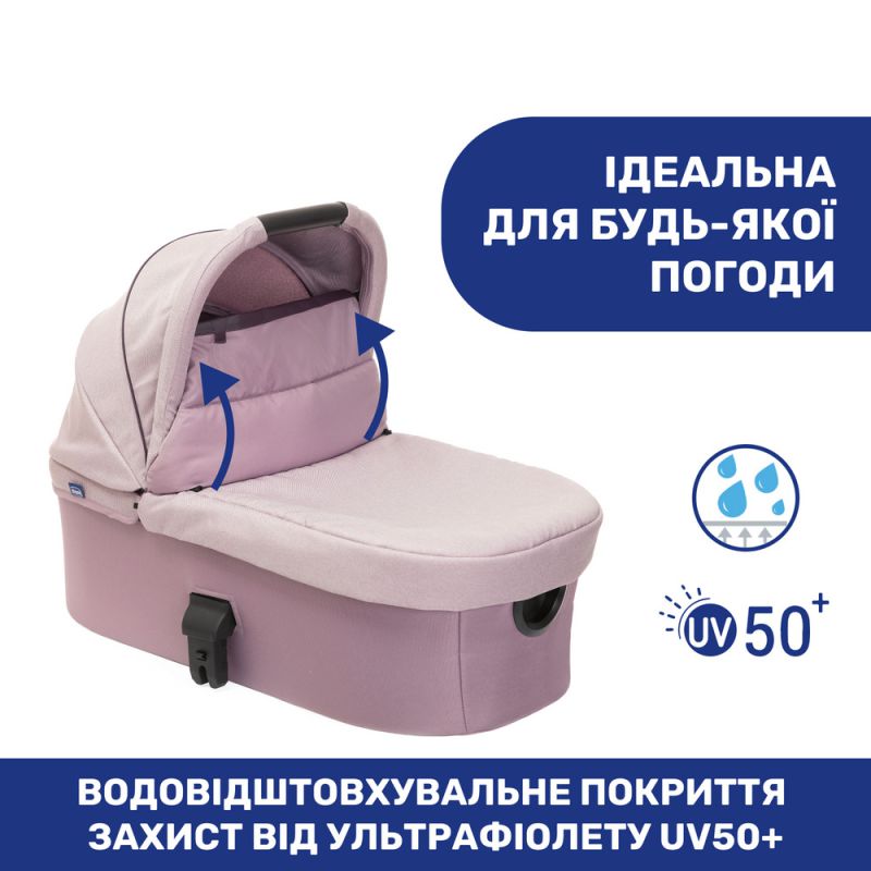 Коляска 2 в 1 Chicco Best Friend Pro Light Orchid