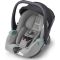 Автокресло RECARO AVAN Carbon Grey