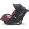 Автокресло RECARO AVAN Iron Red