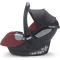 Автокресло RECARO AVAN Iron Red