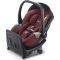 Автокресло RECARO AVAN Iron Red