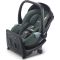 Автокресло RECARO AVAN Mineral Green
