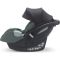 Автокресло RECARO AVAN Mineral Green