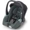 Автокресло RECARO AVAN Mineral Green