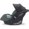 Автокресло RECARO AVAN Mineral Green