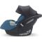 Автокресло RECARO AVAN Steel Blue