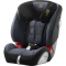 Автокресло BRITAX-ROMER EVOLVA 123 SL SICT Blue Marble