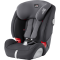 Автокресло BRITAX-ROMER EVOLVA 123 SL SICT Storm Grey