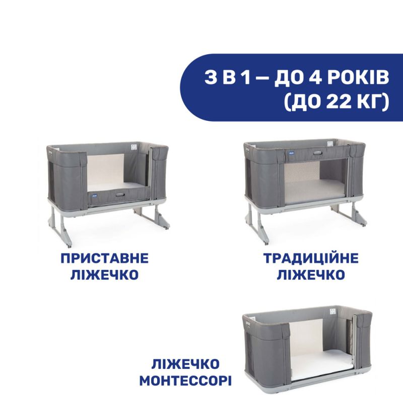 Приставная кроватка Chicco Next2Me Forever Moon Grey