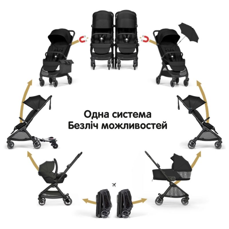 Прогулочная коляска Bumprider Connect Mini Grey
