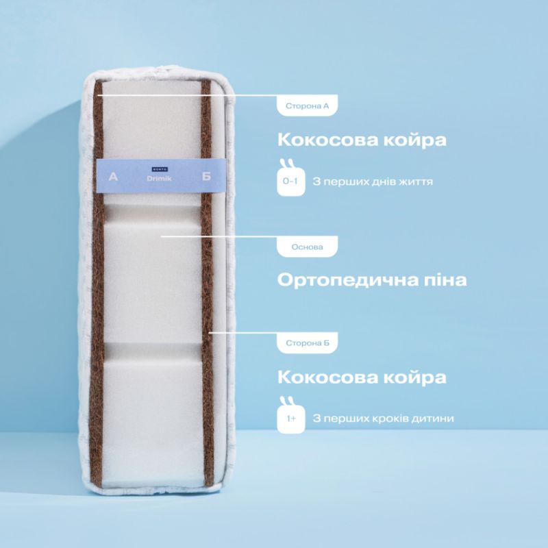 Матрац Sonto Drimik