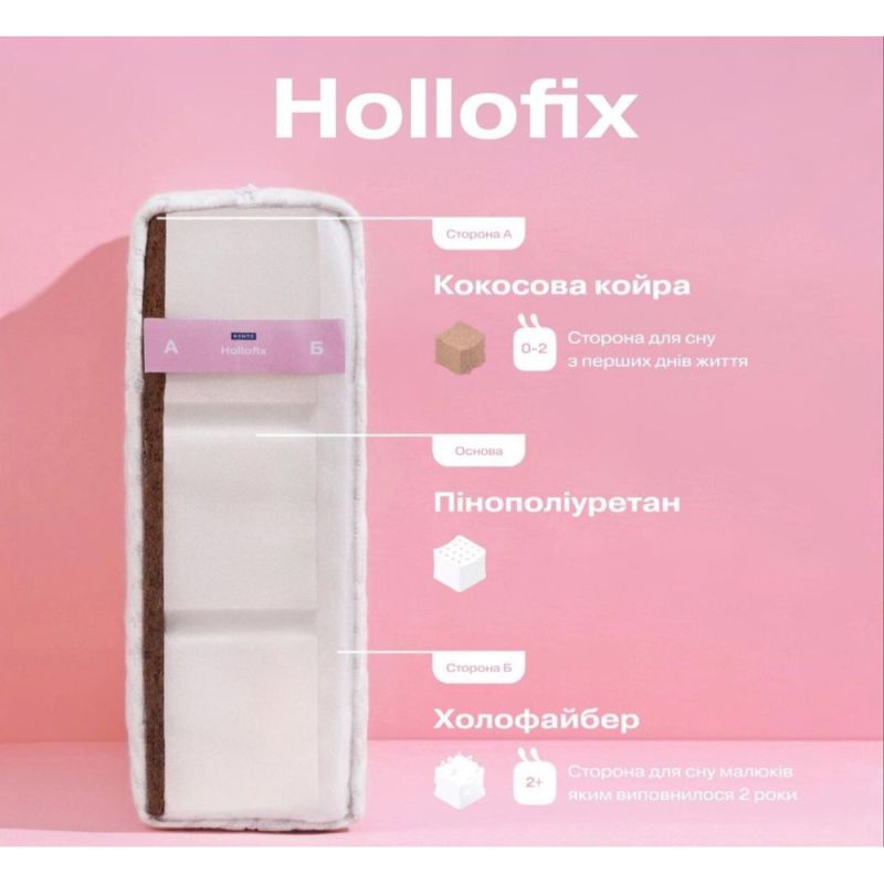 Матрац Sonto Hollofix