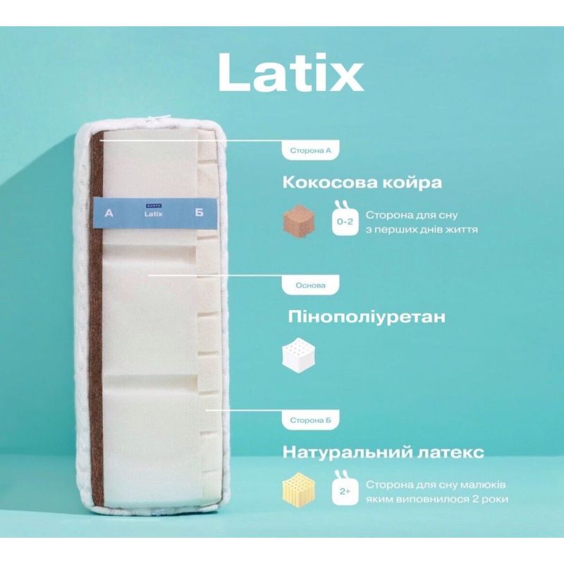 Матрас Sonto Latix