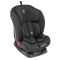 Автокрісло MAXI-COSI Titan Basic Black