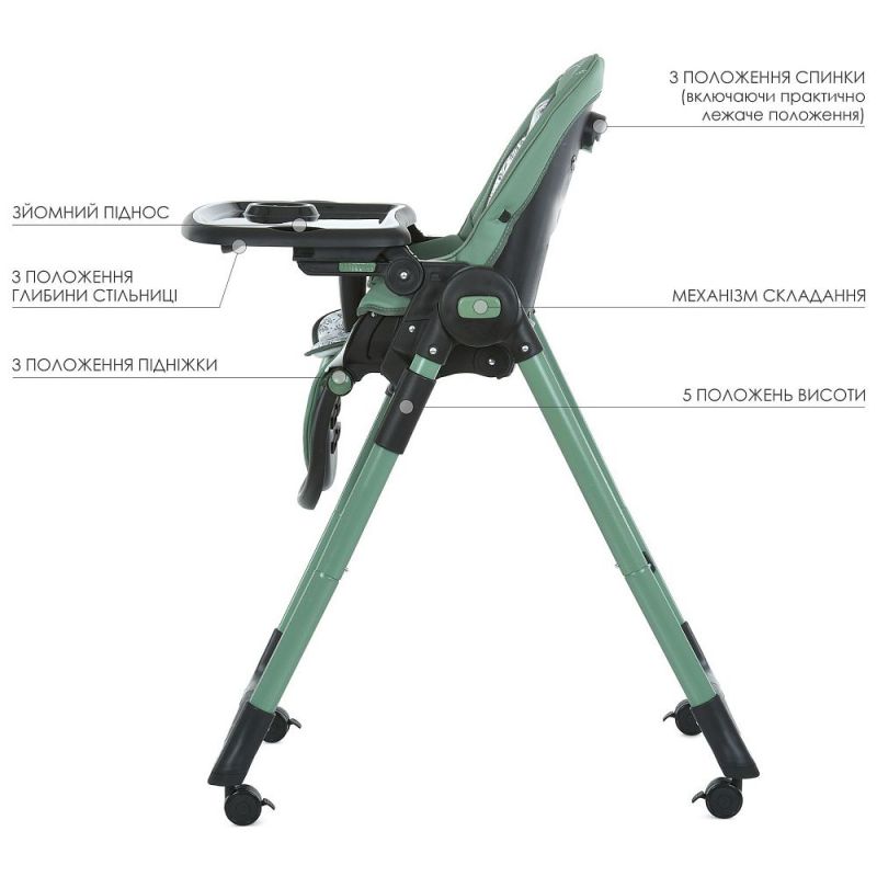 Стульчик для кормления El Camino CRYSTAL ME 1037-B Green