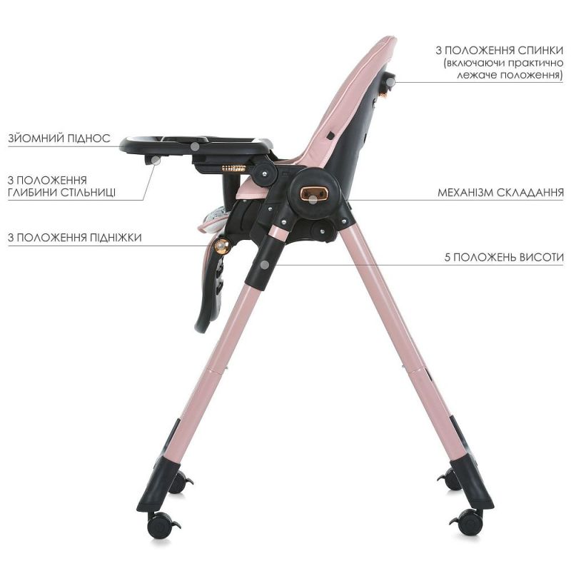 Стульчик для кормления El Camino CRYSTAL ME 1037-B Rose Gold