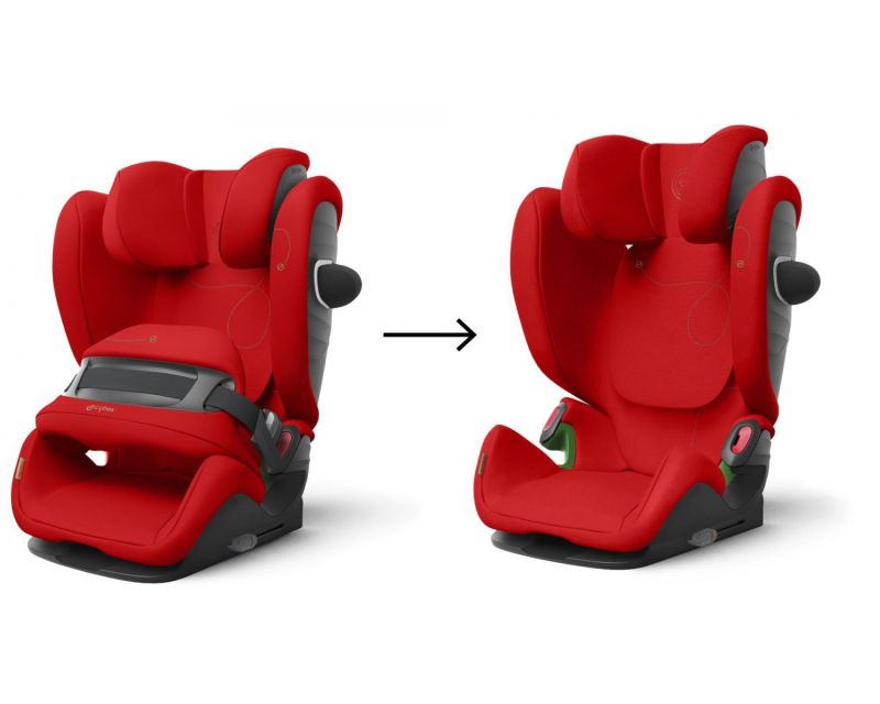 Автокрісло Cybex Pallas G i-Size (Autumn Gold burnt red)
