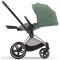 Коляска 2 в 1 Cybex Priam 4.0 Leaf Green шасси Rosegold